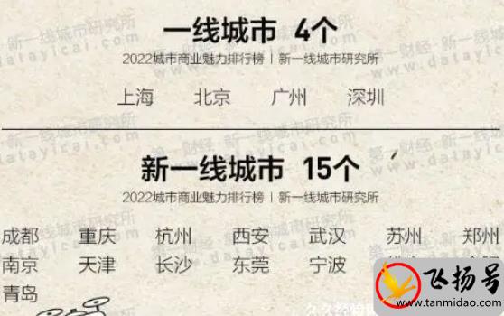 2022一二三四五线城市名单（快找找自己的家乡属于几线城市吧）-第1张图片-飞扬号