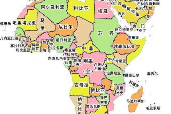 非洲包括哪些国家